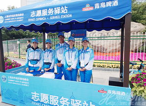 中國(guó)海洋大學(xué)志愿者圓滿完成上合組織青島峰會(huì)志愿服務(wù)工作